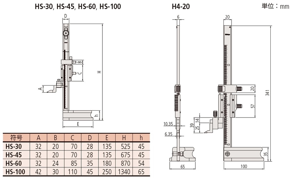 標準・簡易形ハイトゲージ H4/HS H4-20 | 商品 | ミツトヨ